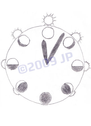 Date Clock Sketch 1